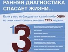 Жители Ростовской области смогут пройти бесплатный осмотр у специалистов опухолей головы и шеи